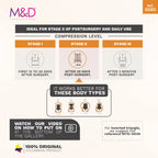 Fajas MYD 0065 – Mid-Thigh Bodysuit Shaper | High Compression Shapewear