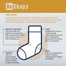 Be Shapy Women’s Calf Compression Sleeve – Sports Support 20–25 mmHg - Colombian Shapewear | Siluets