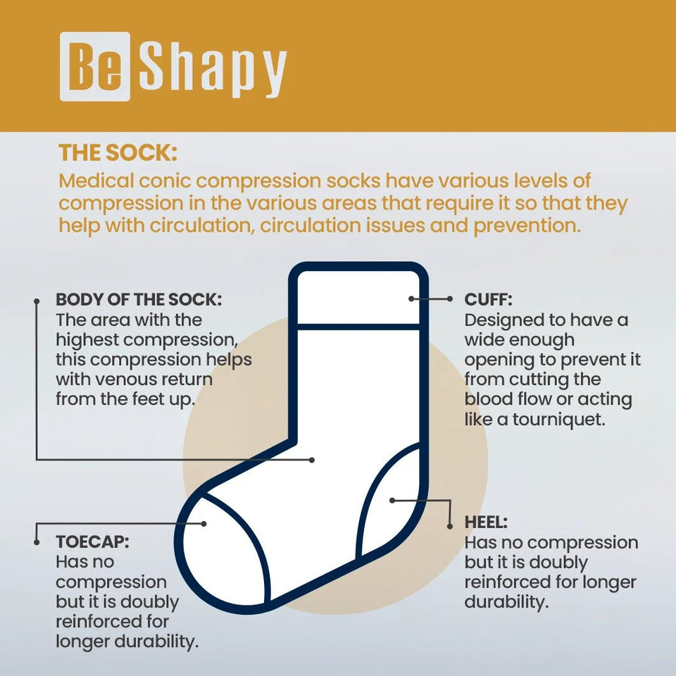 Be Shapy Women’s Calf Compression Sleeve – Sports Support 20–25 mmHg - Colombian Shapewear | Siluets