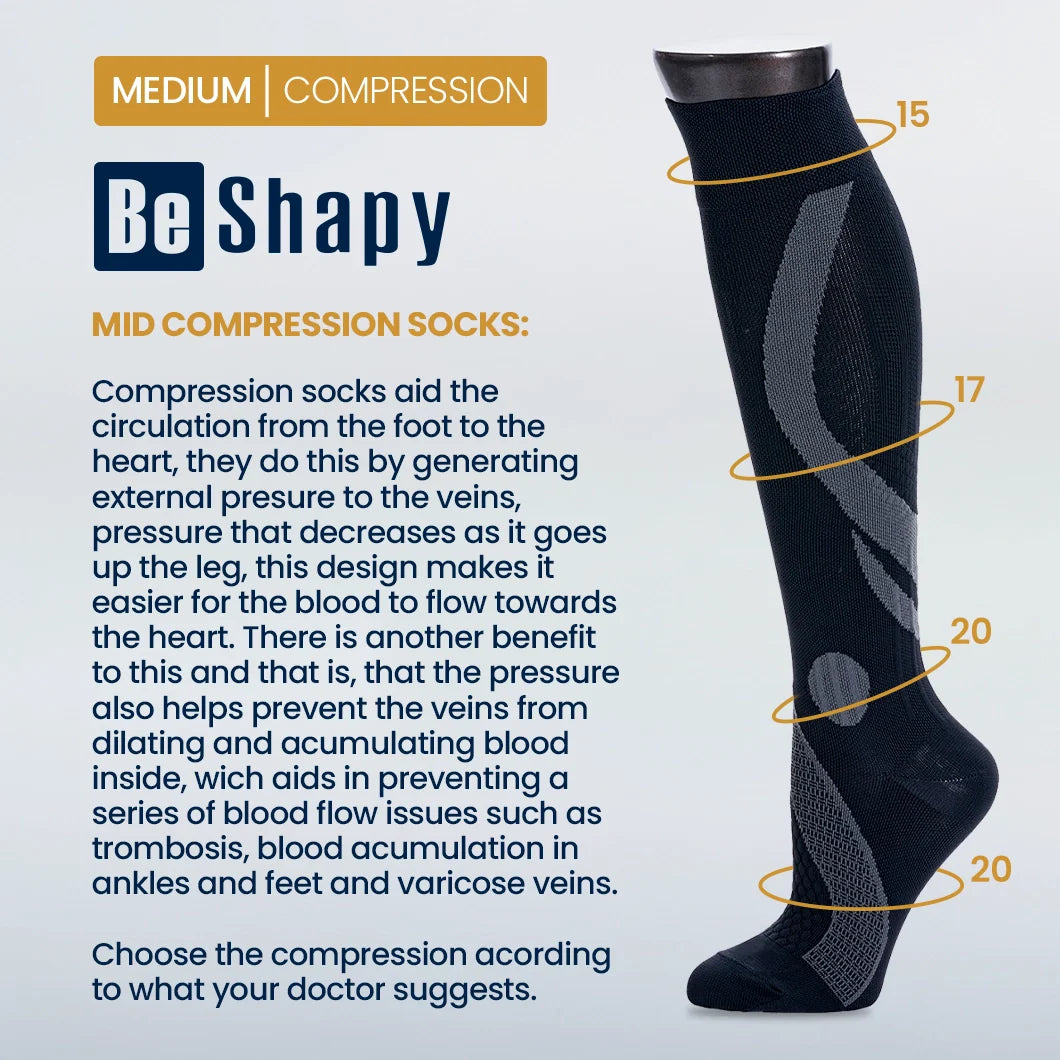 Compression sock with measurement details and 'Be Shapy' branding on a light blue background