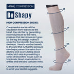 Be Shapy high compression sock with text explaining its benefits on a light blue background