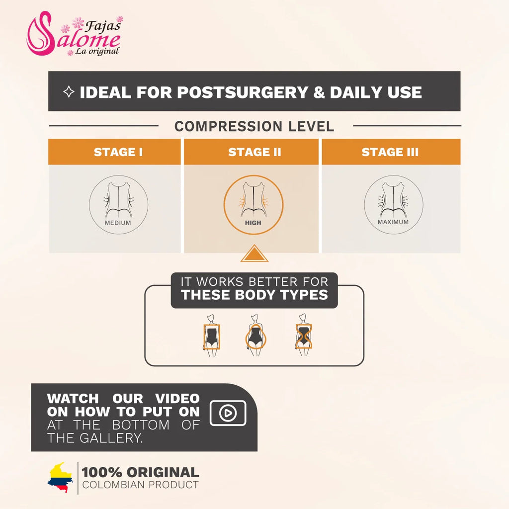 Compression level chart for postsurgery and daily use with Fajas Salome branding.