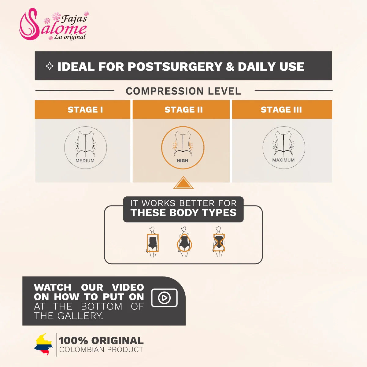 Compression level chart for postsurgery and daily use with Fajas Salome branding.