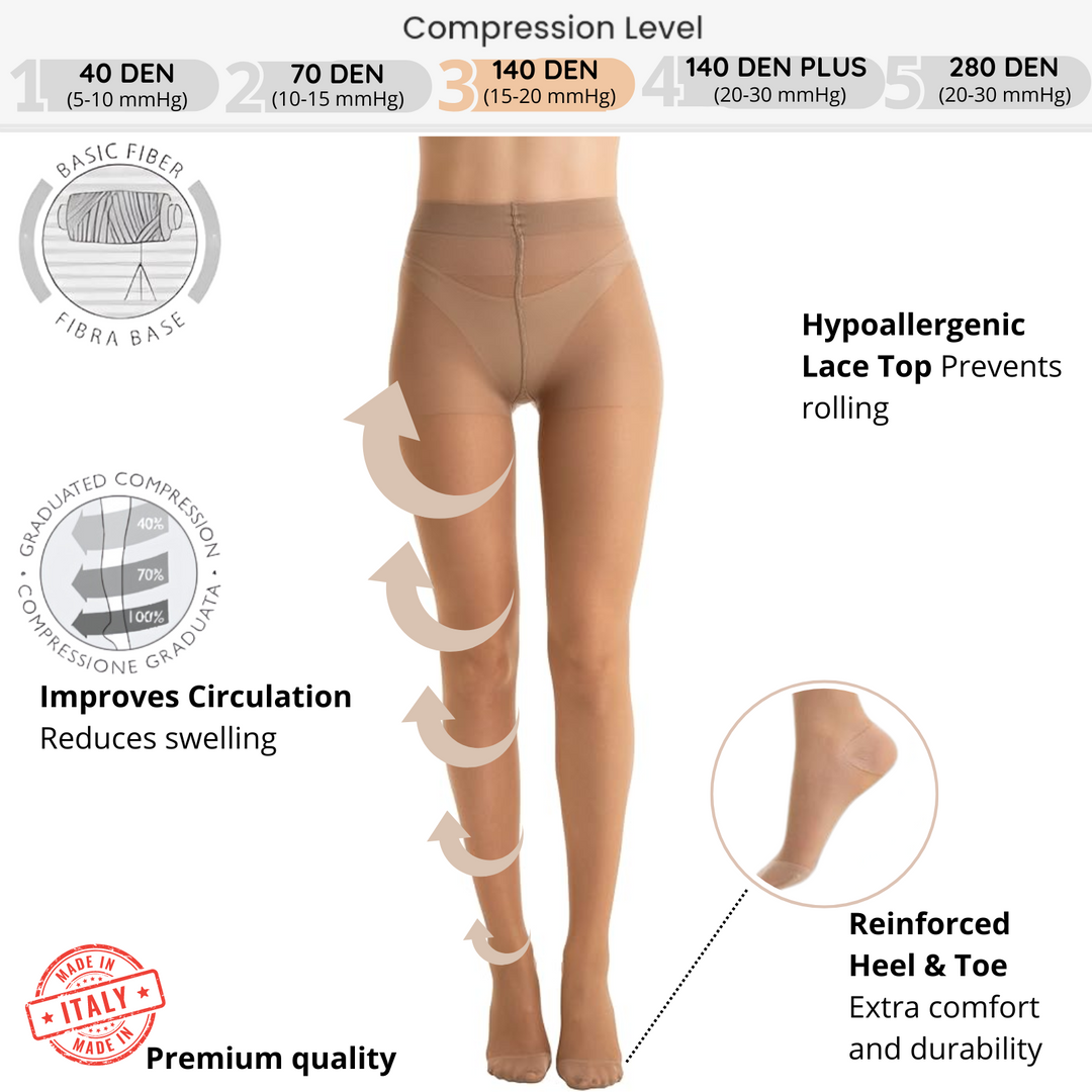 Relaxsan Basic 880 - Moderate Support Tights 15-20 mmHg, 100% Made in Italy