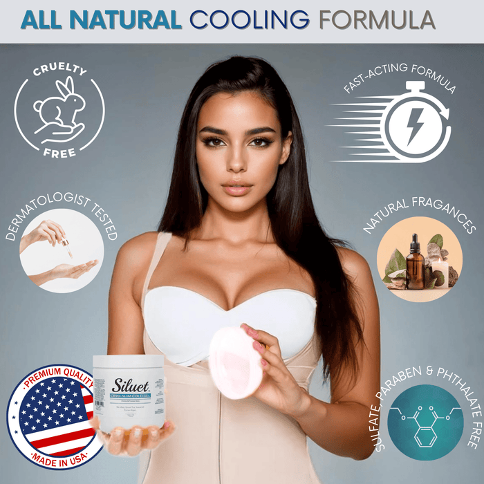 Siluet Thermo - Active Cold Gel – Cooling Anti - Cellulite Massage Gel (16 oz) - Colombian Shapewear | Siluets
