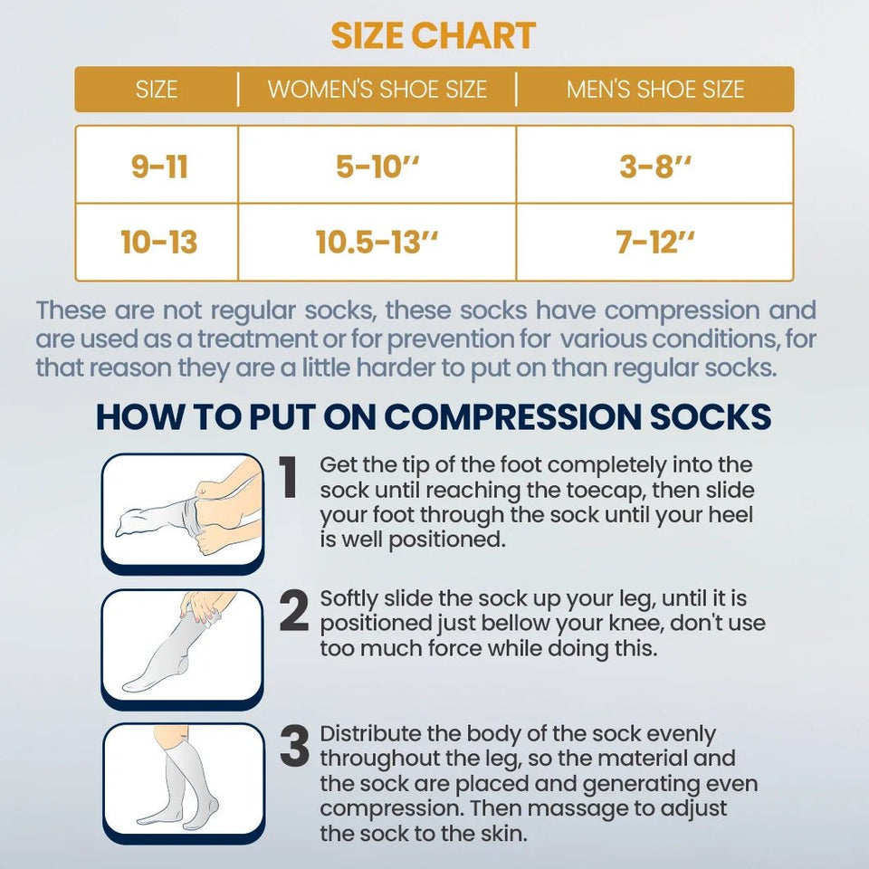 Be Shapy Unisex Sports Compression Knee - High Socks 2 Pack 20–25 mmHg - Colombian Shapewear | Siluets