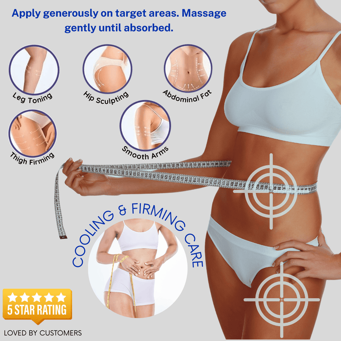 Siluet Thermo - Active Cold Gel – Cooling Anti - Cellulite Massage Gel (16 oz) - Colombian Shapewear | Siluets
