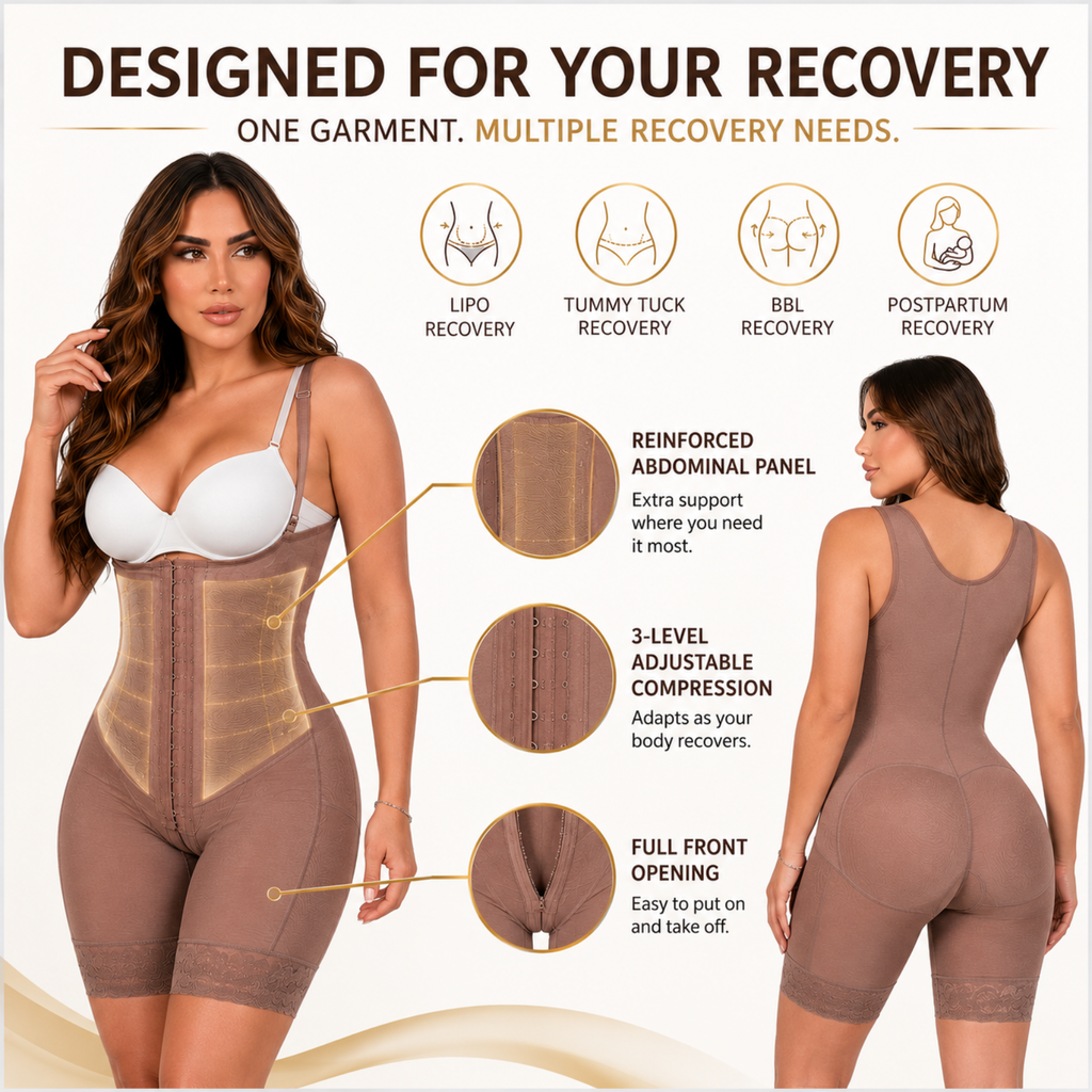 Infographic of the Siluet 70182TJ Stage 1 post-surgical full body shapewear in Cocoa, highlighting reinforced abdominal panel, 3-level adjustable compression, full front opening, and support for liposuction, tummy tuck, BBL and postpartum recovery.
