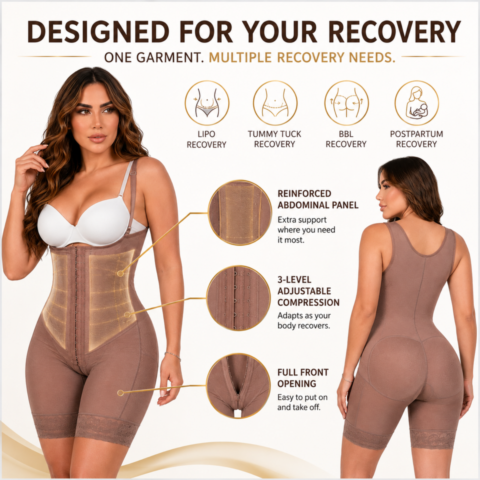 Infographic of the Siluet 70182TJ Stage 1 post-surgical full body shapewear in Cocoa, highlighting reinforced abdominal panel, 3-level adjustable compression, full front opening, and support for liposuction, tummy tuck, BBL and postpartum recovery.