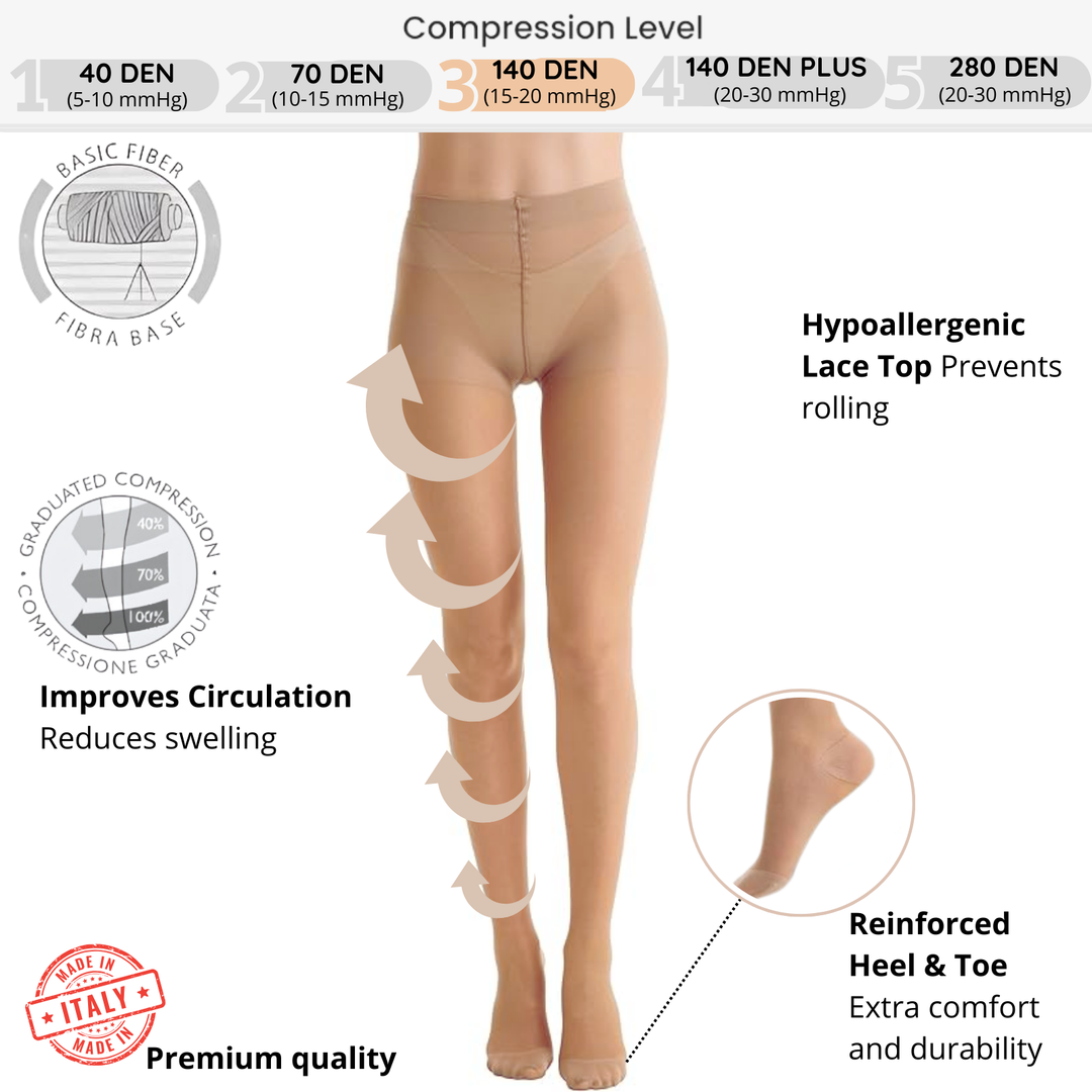 Relaxsan Basic 880 - Moderate Support Tights 15-20 mmHg, 100% Made in Italy