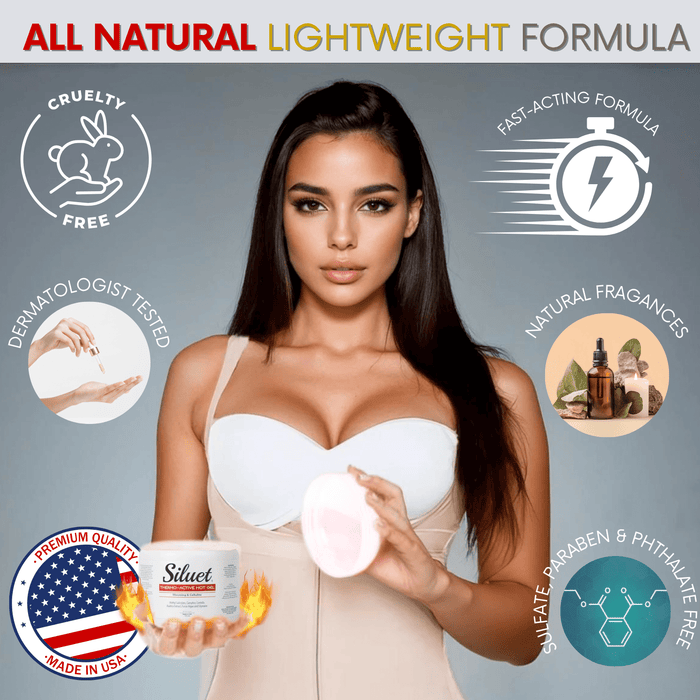 Siluet Thermo - Active Hot Gel – Firming & Anti - Cellulite Spa Gel (16 oz) - Colombian Shapewear | Siluets