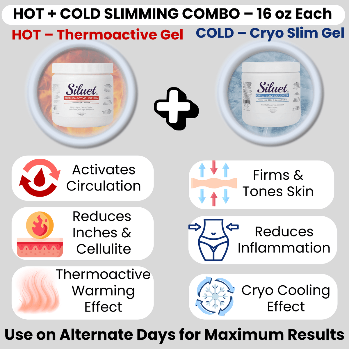 Siluet Hot + Cold Gel Bundle – Firming & Cooling Anti - Cellulite Spa Set (2 x 16 oz) - Colombian Shapewear | Siluets