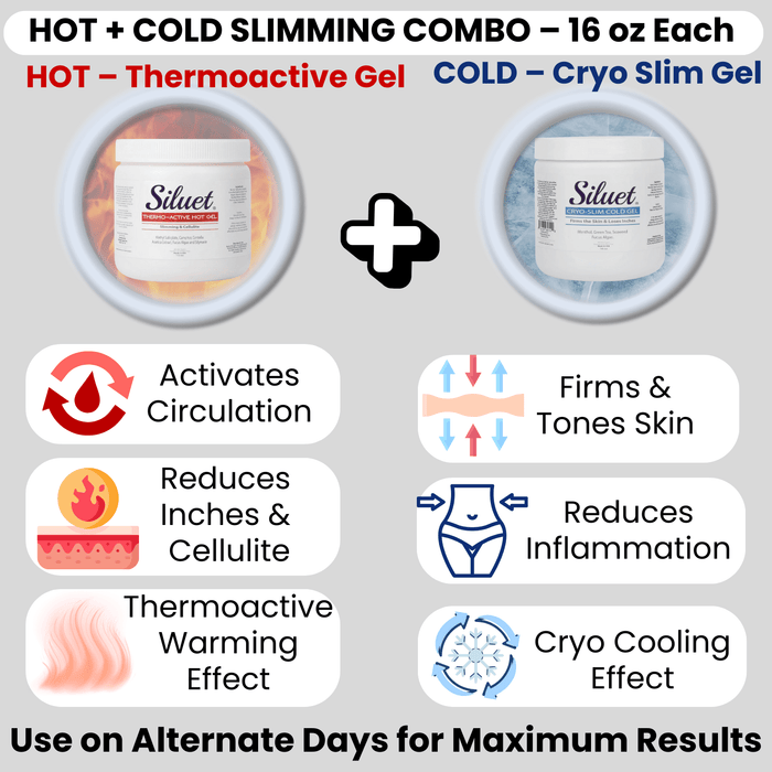 Siluet Hot + Cold Gel Bundle – Firming & Cooling Anti - Cellulite Spa Set (2 x 16 oz) - Colombian Shapewear | Siluets