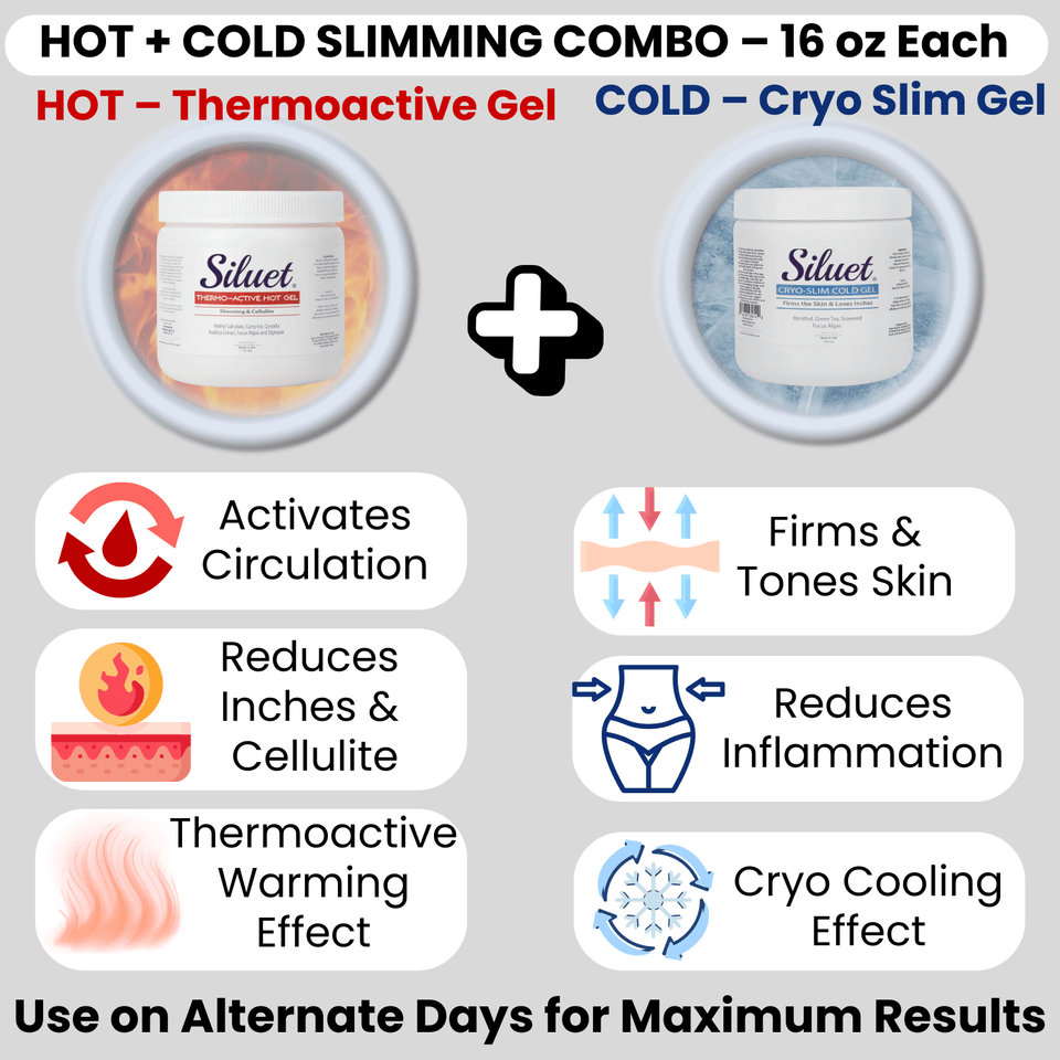 Siluet Hot + Cold Gel Bundle – Firming & Cooling Anti - Cellulite Spa Set (2 x 16 oz) - Colombian Shapewear | Siluets