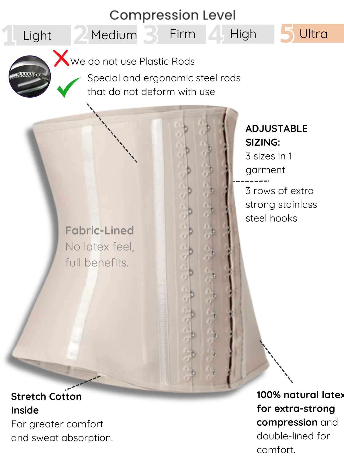 High Compression Waist Cincher with Double Lining and 100 Natural Latex