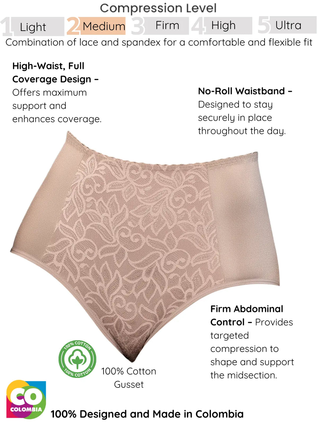 High-Waist Tummy Control Lace Panties – Achieve a Smooth, Confident Look with All-Day Comfort Siluets