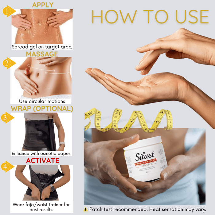 Siluet Thermo - Active Hot Gel – Firming & Anti - Cellulite Spa Gel (16 oz) - Colombian Shapewear | Siluets