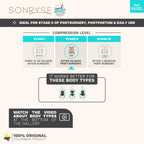 Sonryse compression garment guide with stages I, II, and III and body type suitability.