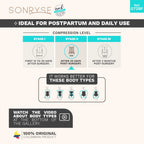 Sonryse compression garment product description with compression level stages and body type suitability.