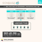 Sonryse compression garment guide for post-surgery use on a white background