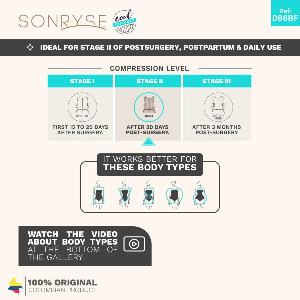 Sonryse compression garment guide for post-surgery use on a white background