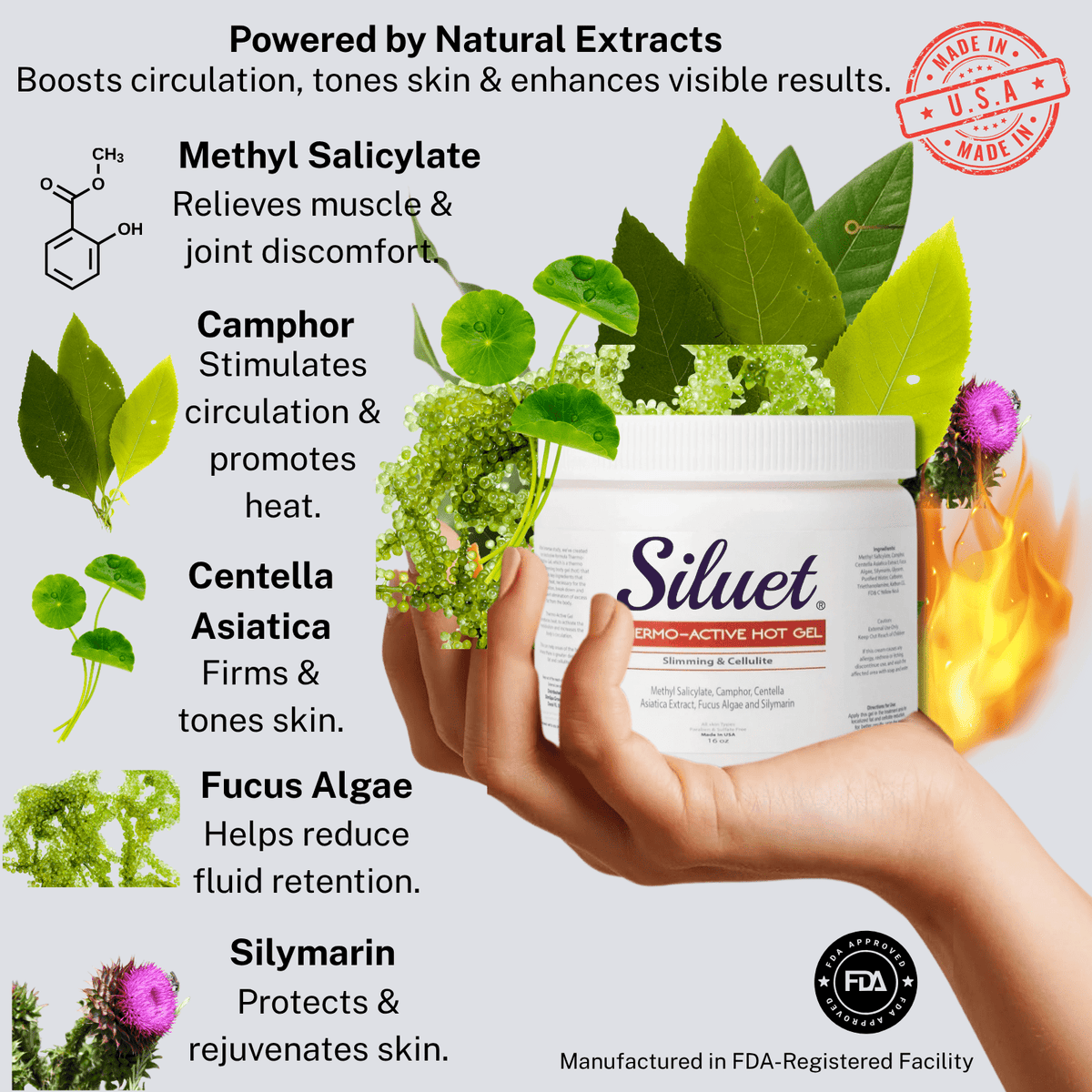 Siluet Thermo - Active Hot Gel – Firming & Anti - Cellulite Spa Gel (16 oz) - Colombian Shapewear | Siluets