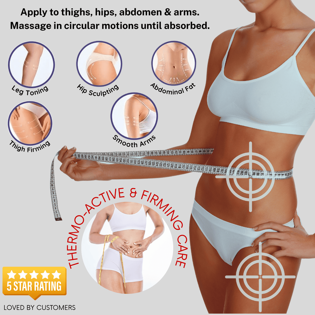 Siluet Thermo - Active Hot Gel – Firming & Anti - Cellulite Spa Gel (16 oz) - Colombian Shapewear | Siluets