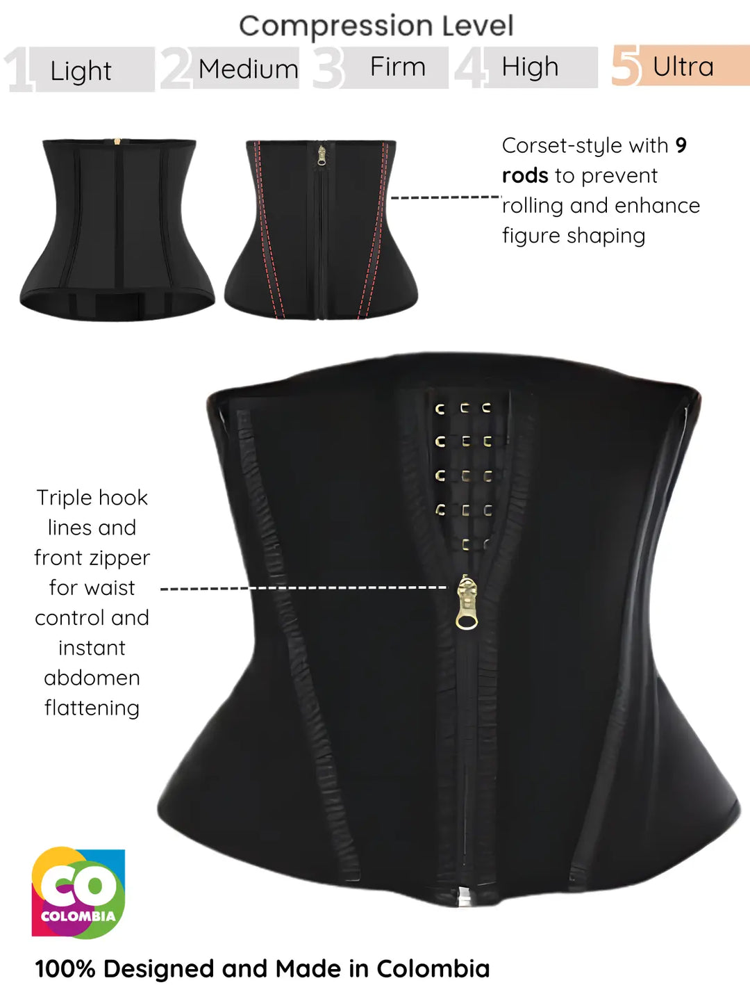 Perfect Silhouette - Women's Waist Trainer, Body Shaping Corset Siluets