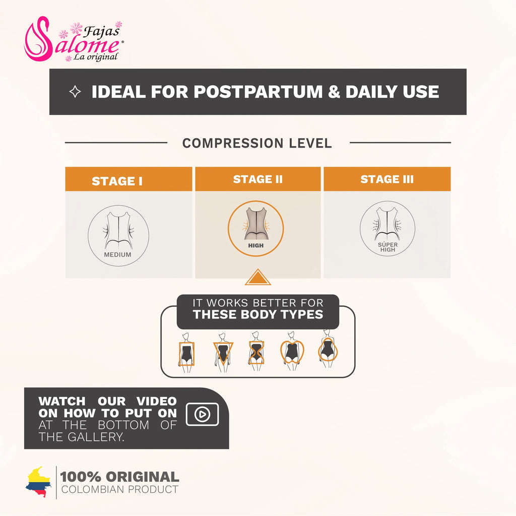 Compression level guide for postpartum and daily use, highlighting stage II high compression fit and ideal body types