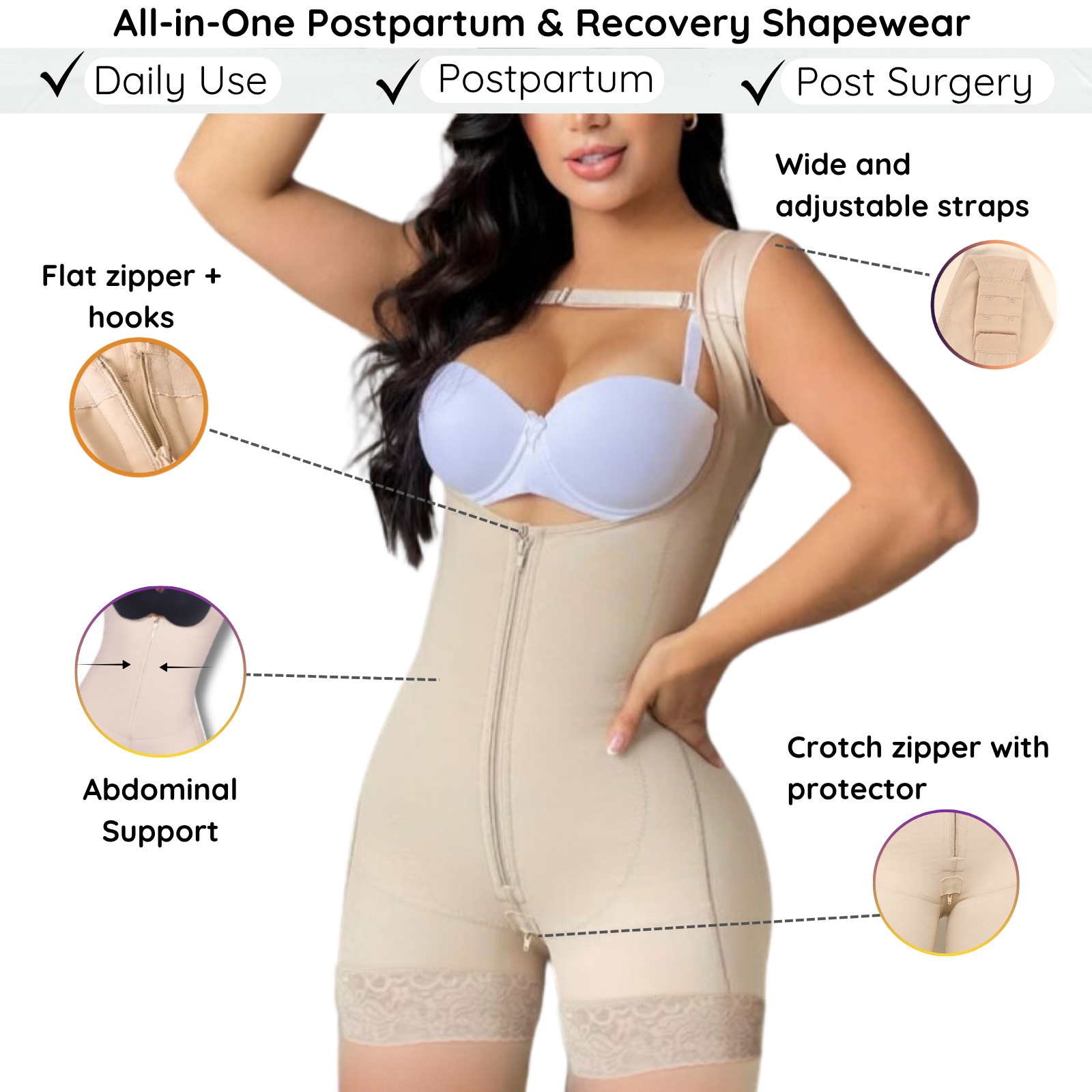 All-in-One Postpartum & Recovery Shapewear with features highlighted on a white background