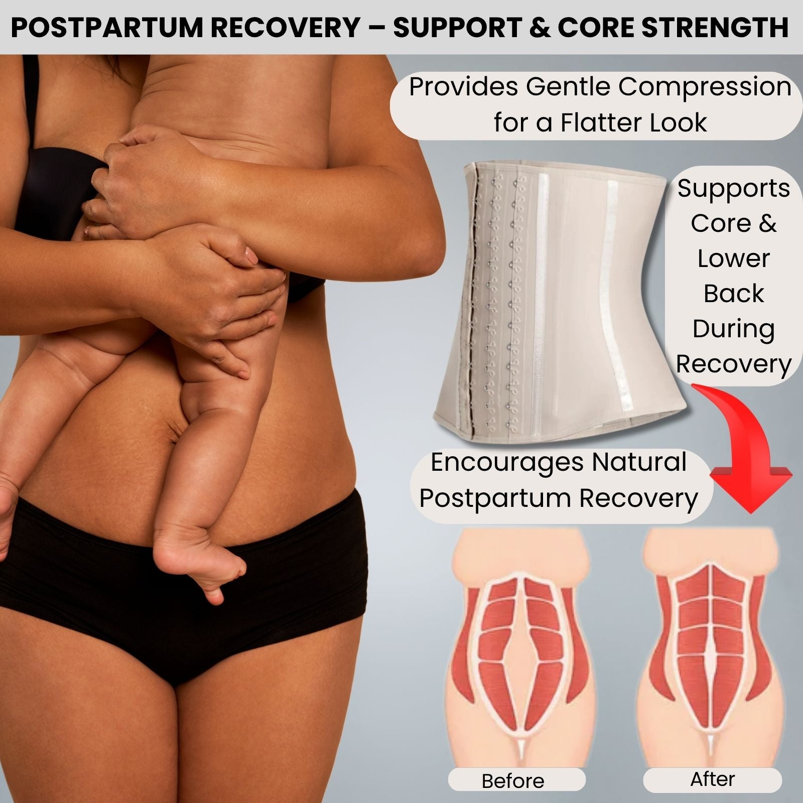Postpartum recovery support belt with illustrations of before and after effects on a gray background.