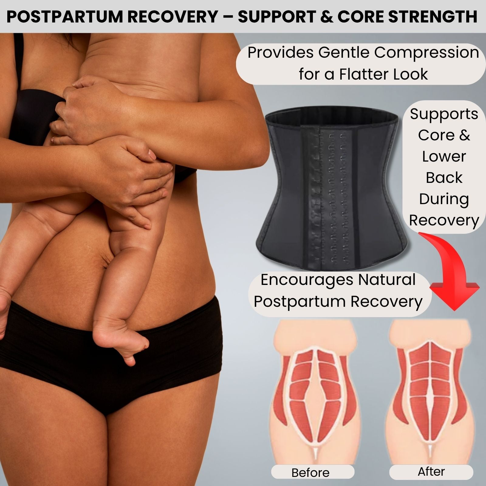 Postpartum recovery support belt with illustrations of before and after effects on a gray background.