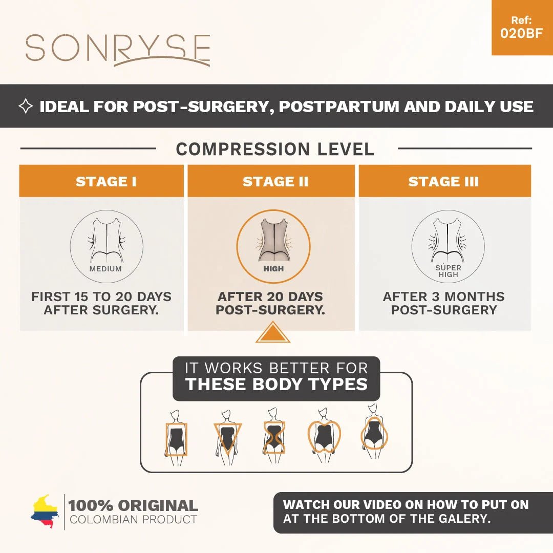 Sonryse 022ZF Colombian Faja – High Compression Postpartum & Post - Surgery Bodysuit with Built - In Bra and Powernet Support - Colombian Shapewear | Siluets