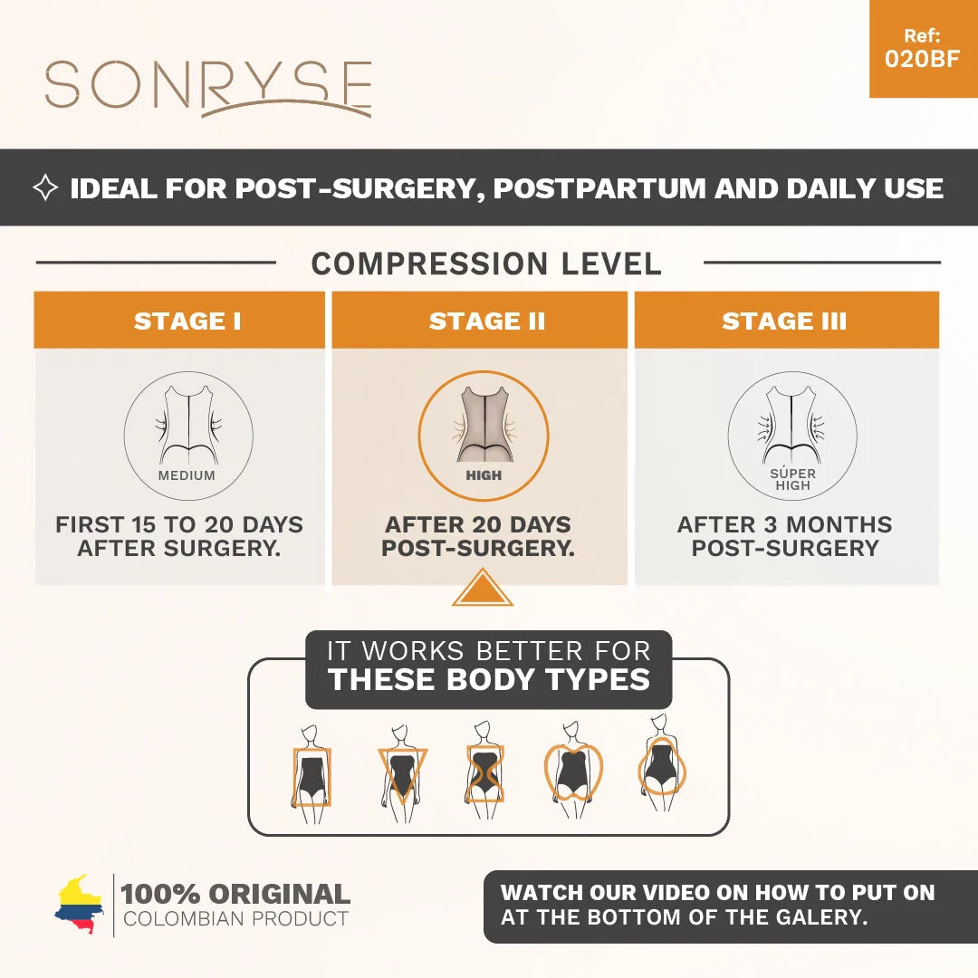 Sonryse 022ZF Colombian Faja – High Compression Postpartum & Post-Surgery Bodysuit with Built-In Bra and Powernet Support