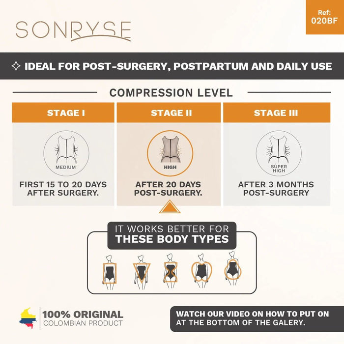 Sonryse 022ZF Colombian Faja – High Compression Postpartum & Post - Surgery Bodysuit with Built - In Bra and Powernet Support - Colombian Shapewear | Siluets