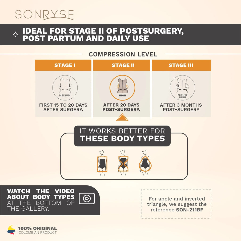 Sonryse 058BF Colombian Postpartum & Post-Surgery Stage 2 Faja – High Compression Full Body Shaper with Built-in Bra & Butt Lift | Powernet