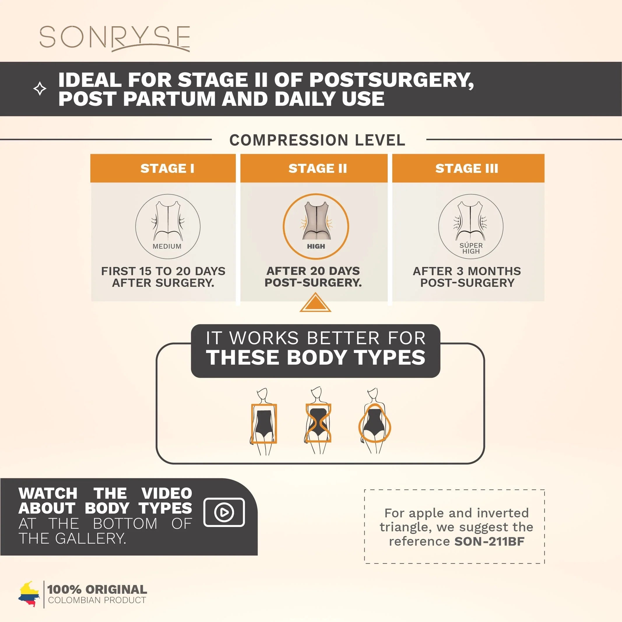 Sonryse 058BF Colombian Postpartum & Post-Surgery Stage 2 Faja – High Compression Full Body Shaper with Built-in Bra & Butt Lift | Powernet