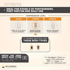 Sonryse 068BF Colombian Postpartum & Post - Surgery Faja – High Compression Tummy Control Bodysuit with Open Bust & Butt Lift | Powernet Shapewear - Colombian Shapewear | Siluets