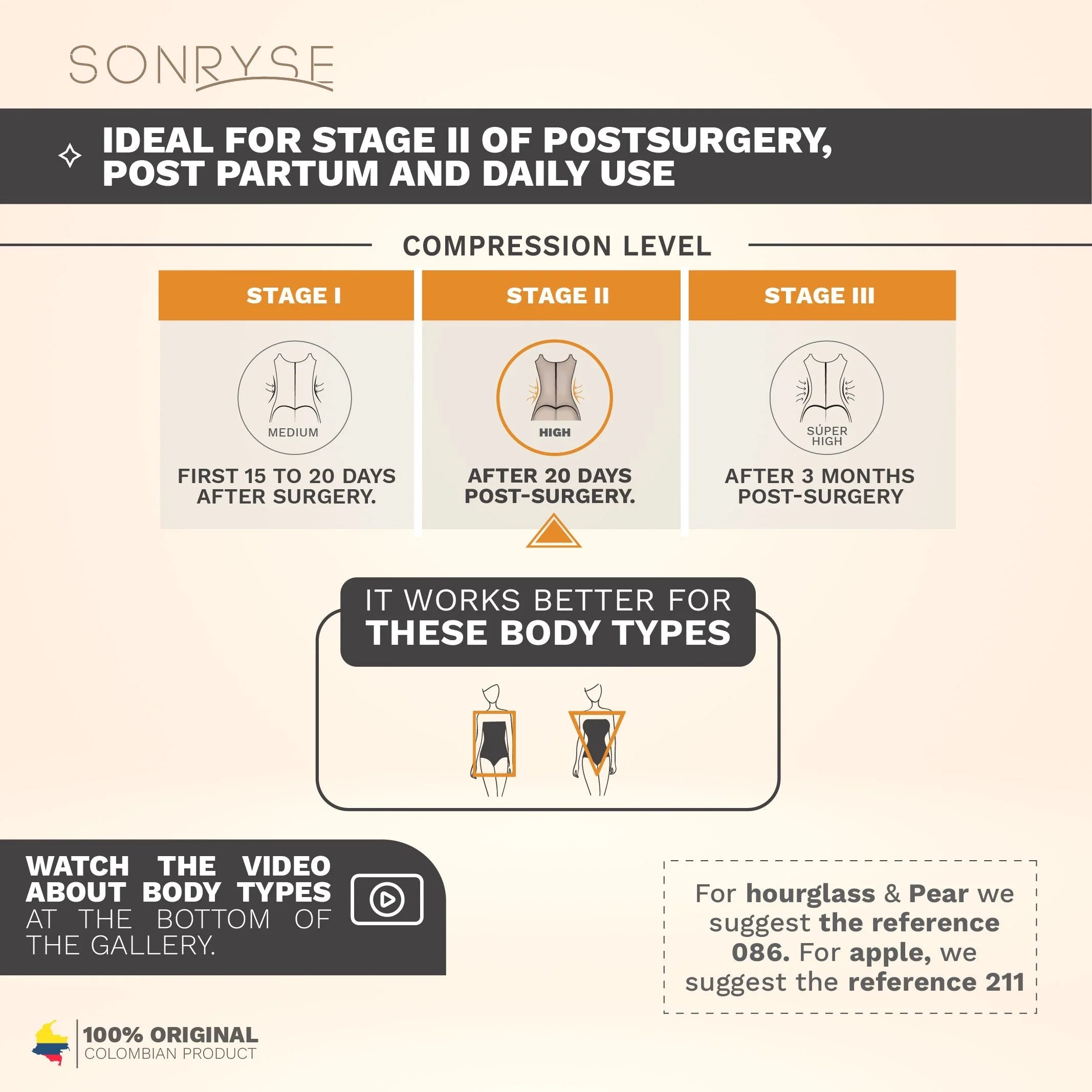 Sonryse 068BF Colombian Postpartum & Post-Surgery Faja – High Compression Tummy Control Bodysuit with Open Bust & Butt Lift | Powernet Shapewear