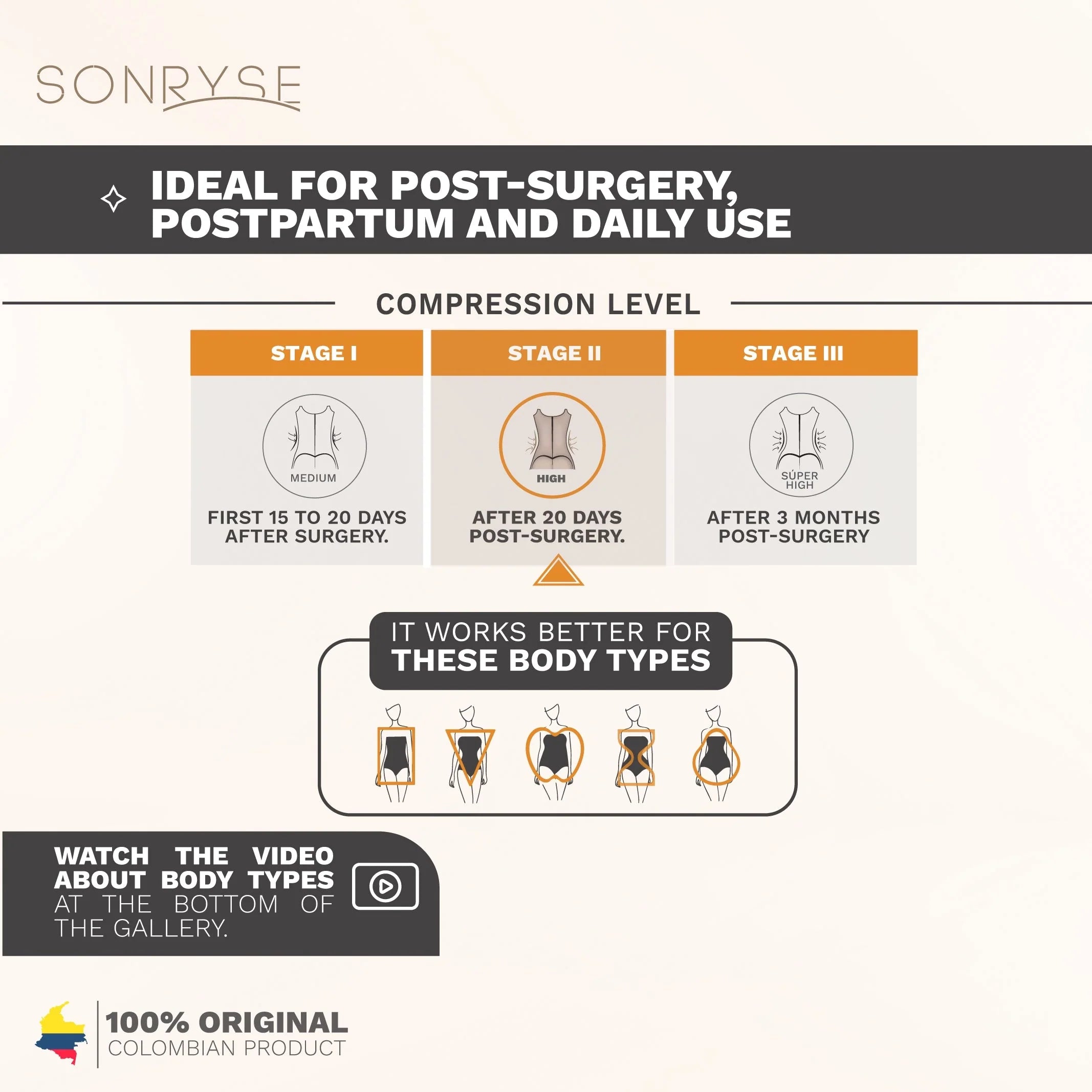 Sonryse 072BF Colombian Butt Lifting Shapewear Shorts – High Waist Powernet Tummy Control Faja | Strapless Compression Shorts for Daily Use