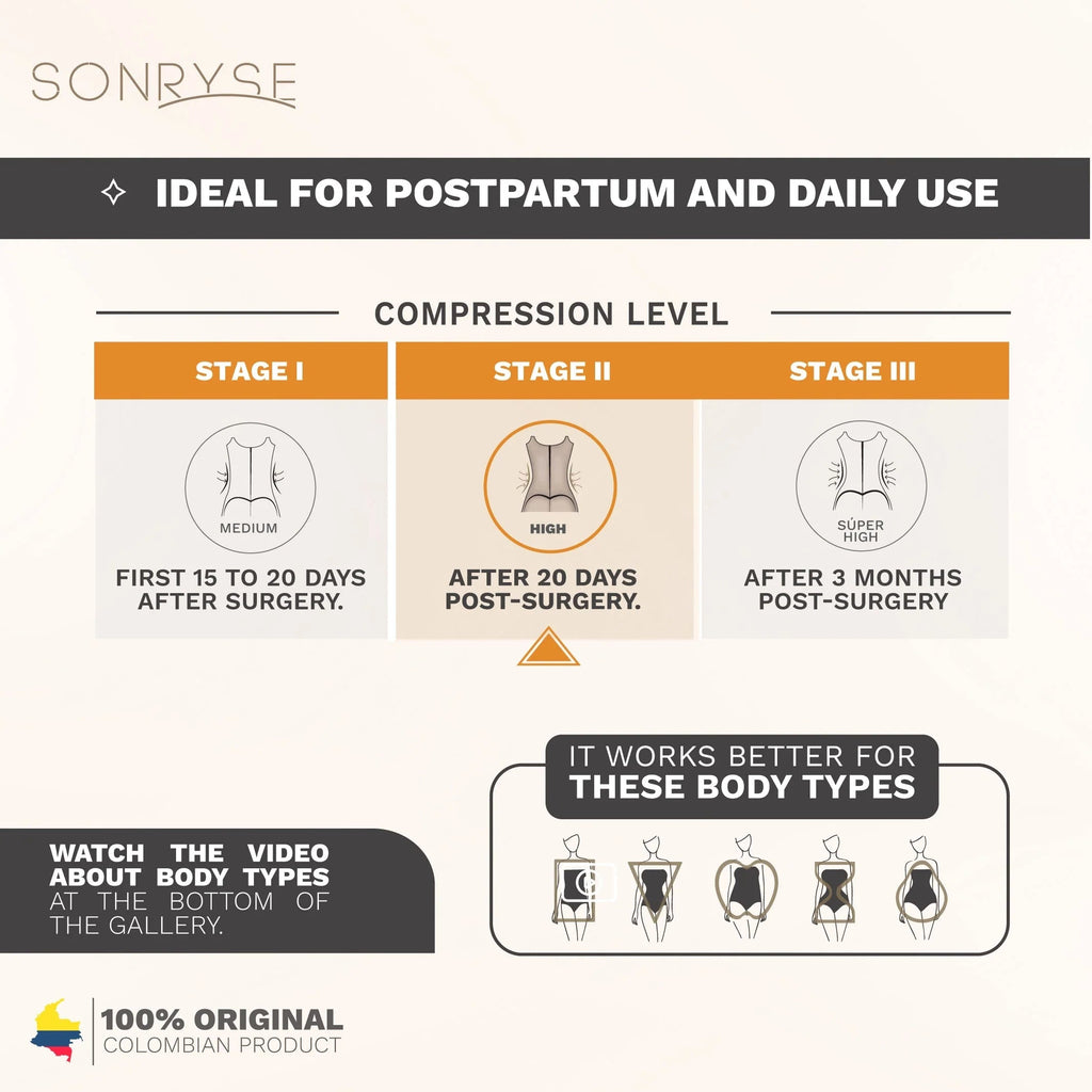 Sonryse SON-073ZF Sonryse