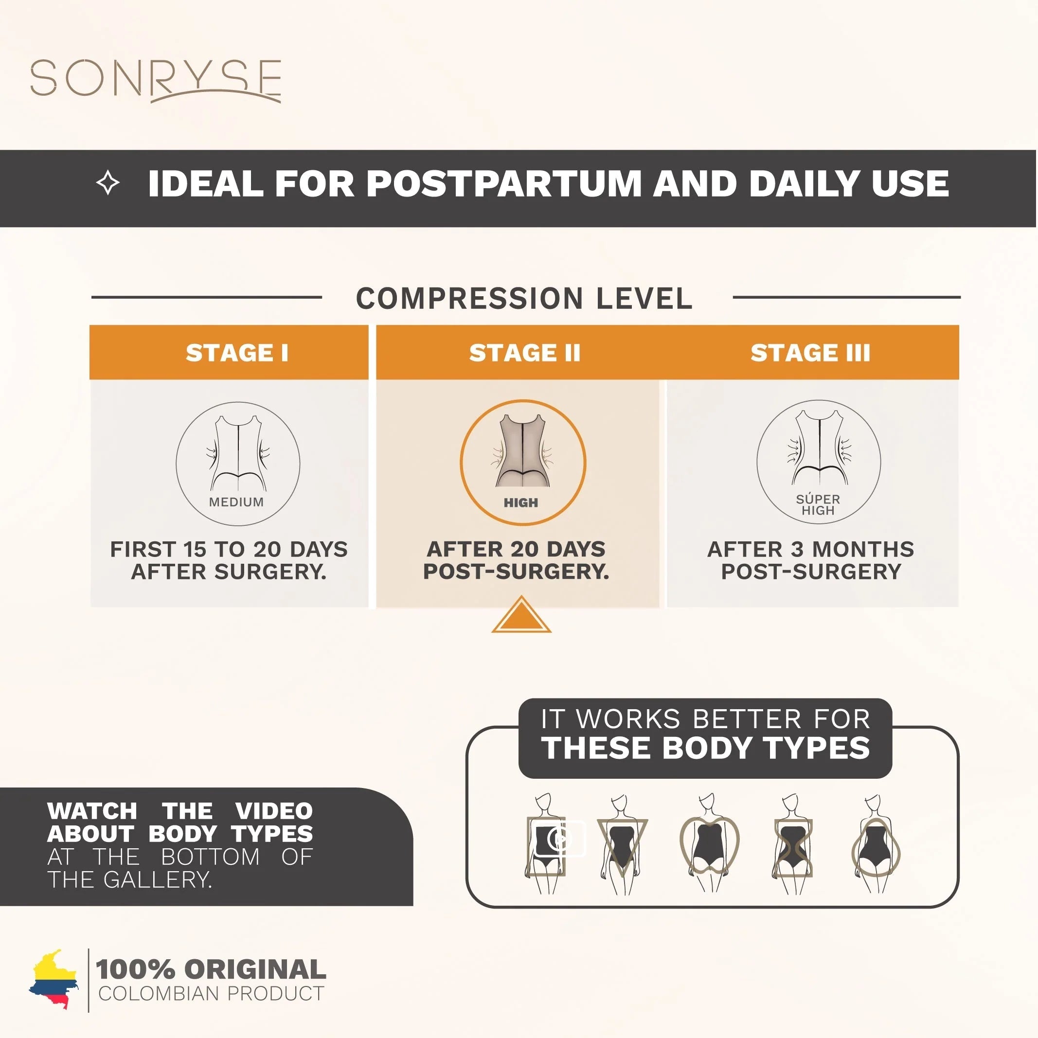 Sonryse SON-073ZF Sonryse