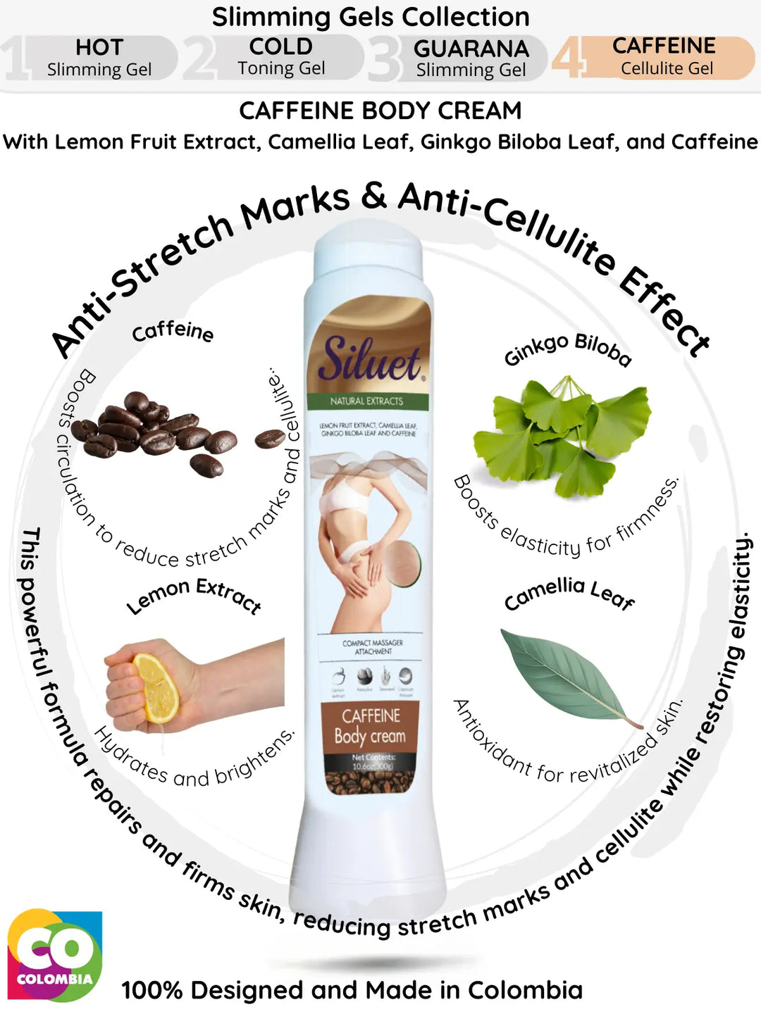 Siluet Caffeine Body Gel with Botanical Extracts – Reduces Stretch Marks & Restores Elasticity (10.6 oz) Siluets