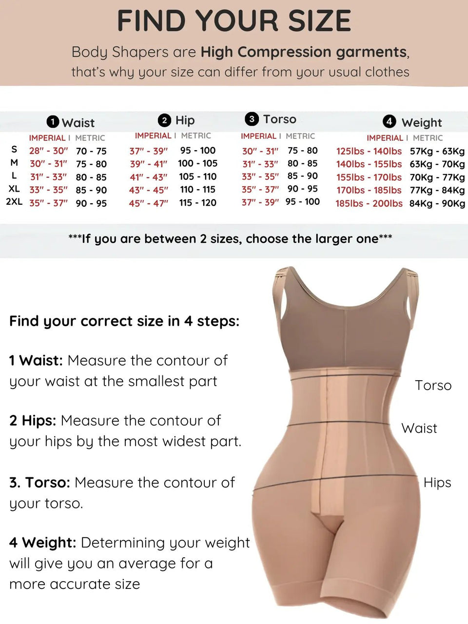 Siluet High-Compression Daily Shapewear | Sculpting Faja with Boning Support - Colombian Shapewear | Siluets