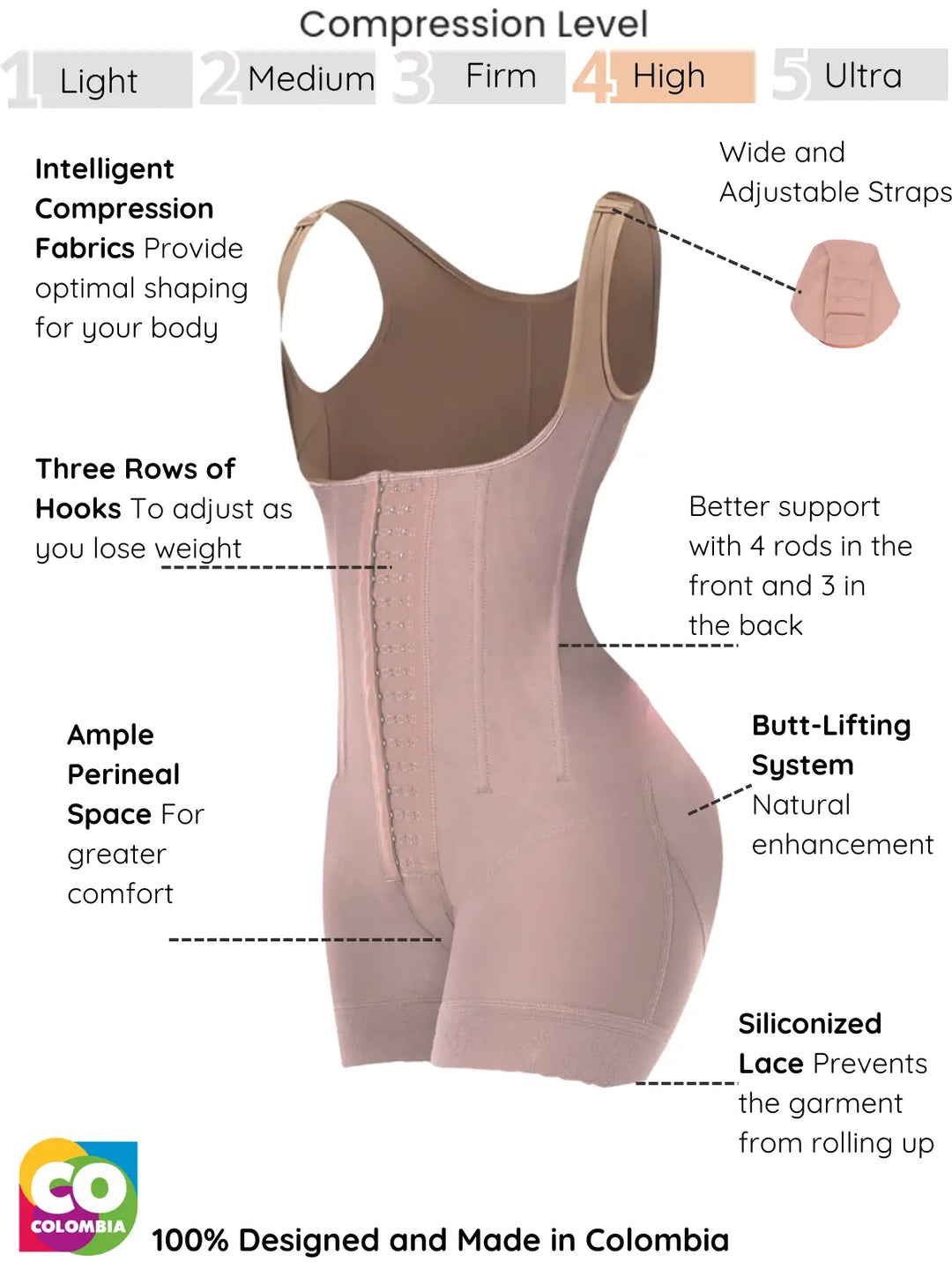 Siluet High-Compression Daily Shapewear with Boning for a Sculpted Silhouette Siluets