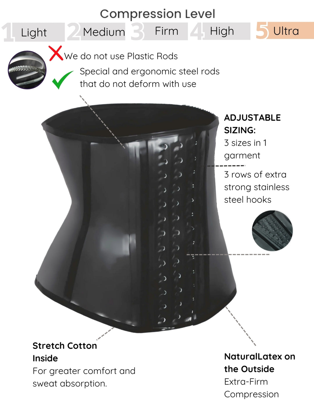 Siluet F20N/F21 High-Compression Natural Latex Waist Trainer with Triple Hook-and-Eye Closure