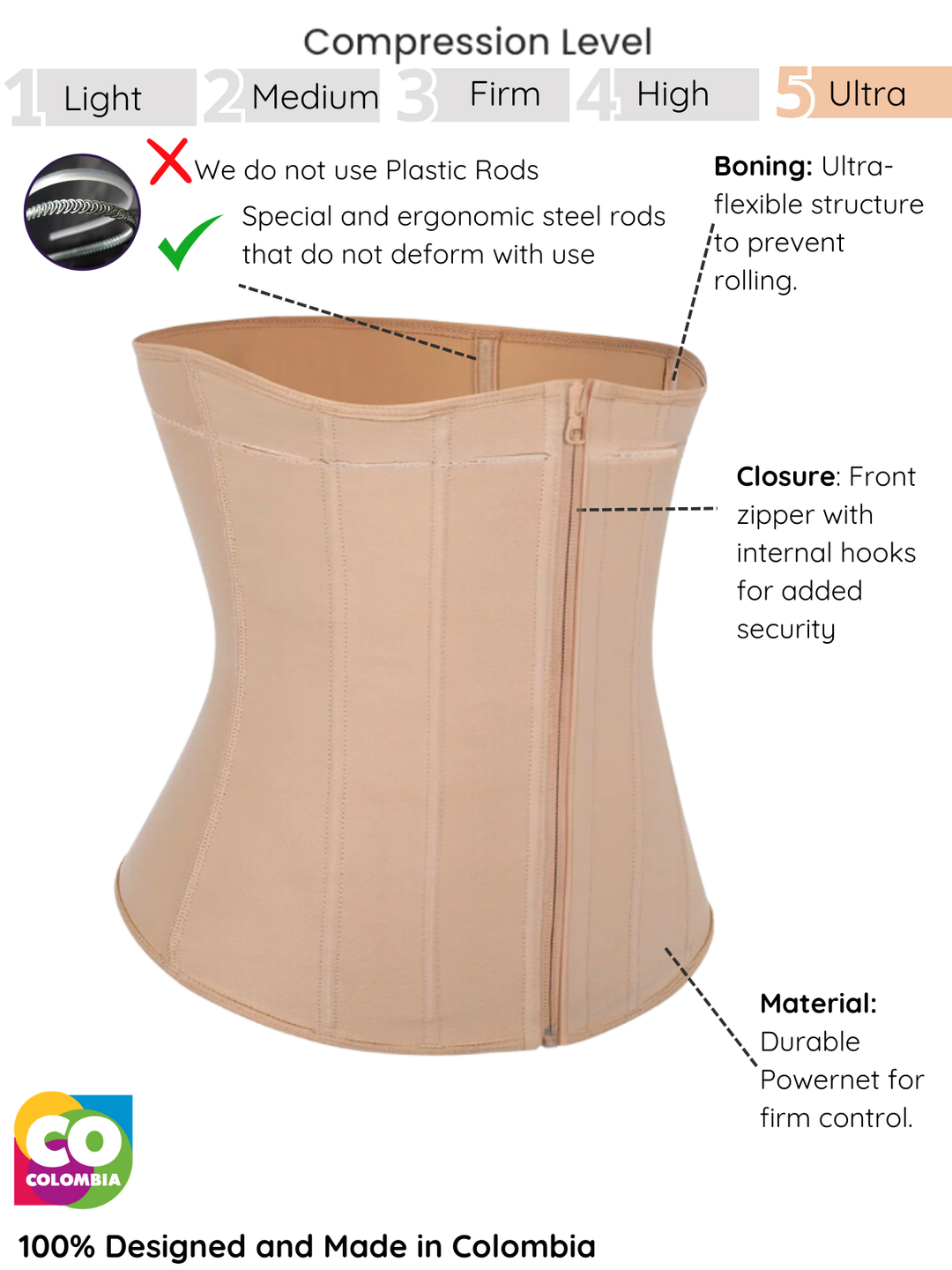 Siluet High-Compression Waist Cincher with Zipper in Durable Powernet