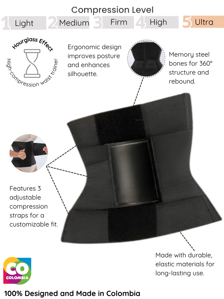 Siluet Triple-Strap Adjustable Waist Trainer – For Workouts & Everyday Shaping