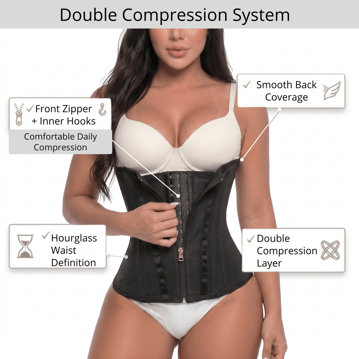 Premium construction details of Perfect Silhouette waist trainer with Colombian Powernet, flexible steel boning and double compression layer