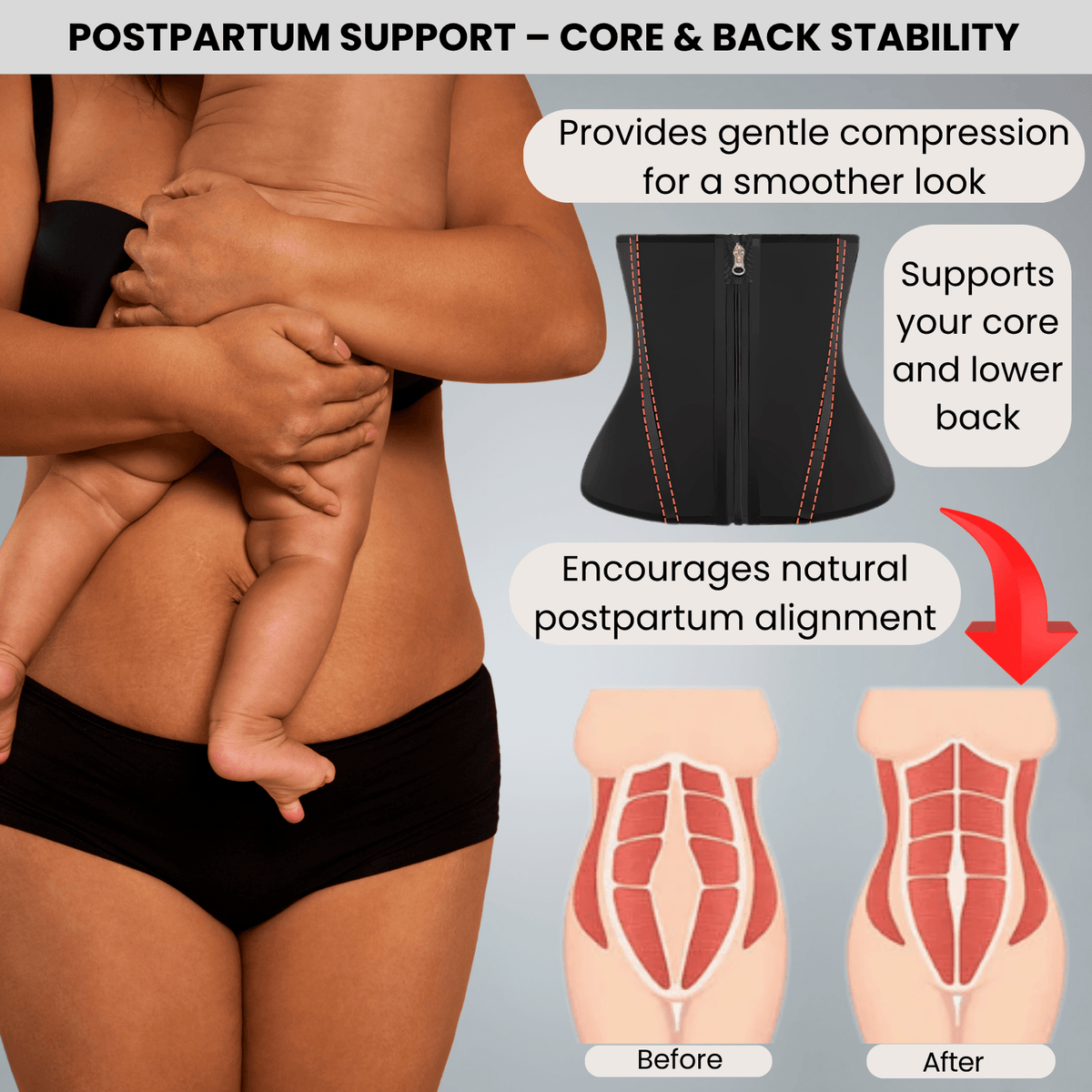 Perfect Silhouette Colombian Waist Trainer – Double Compression Body Shaper for Women - Colombian Shapewear | Siluets